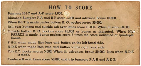 Instruction Card