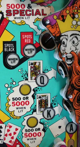 Playfield - Detail