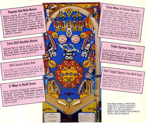 Flyer, Back*
