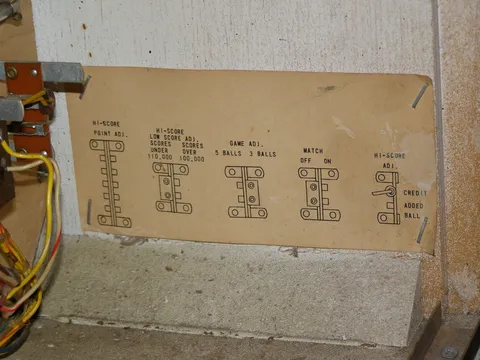 Operator Adjustments Card*