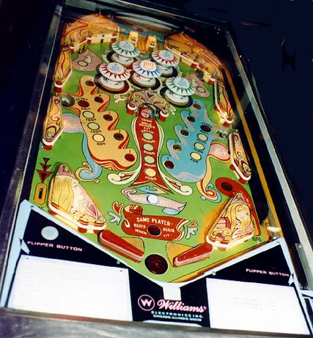 Playfield