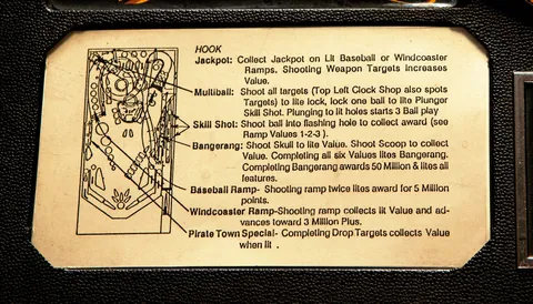 Instruction Card