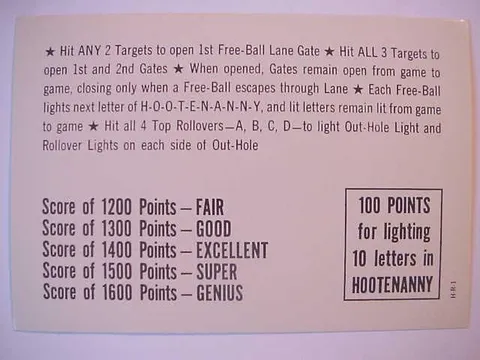 Instruction and Score Card - Novelty Mode