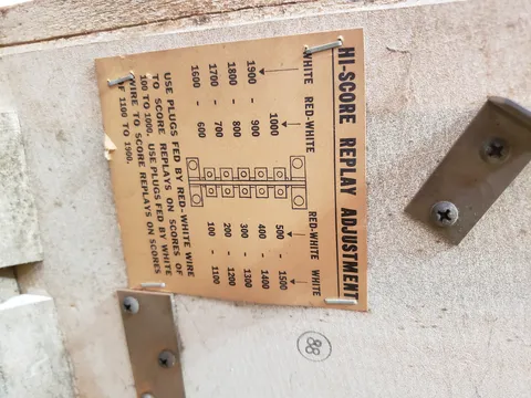 Inside Backbox - Detail*