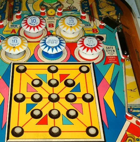Playfield - Detail