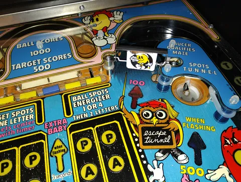 Playfield - Upper Right