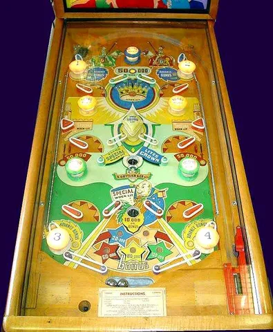 Playfield