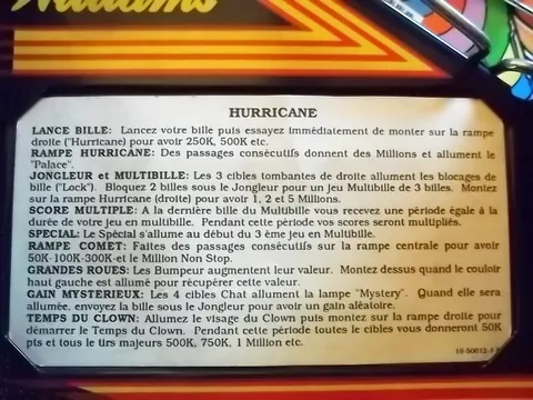 French Instruction Card