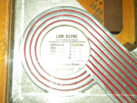 Score Card*