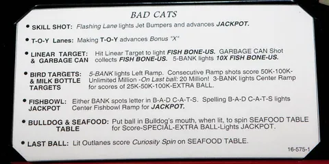 Instruction Card