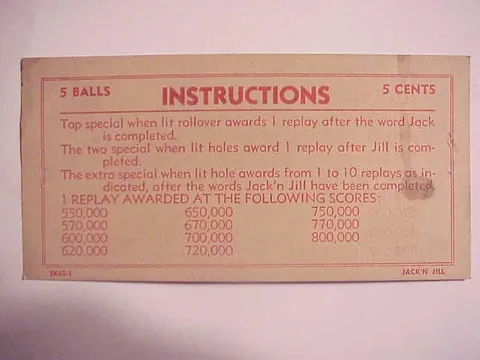 Instruction Card