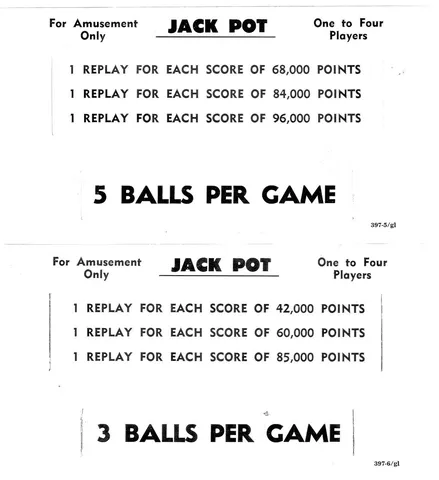 Score Cards