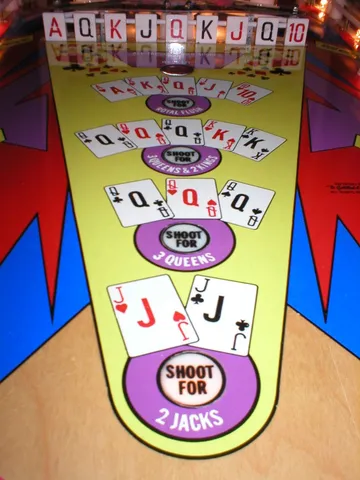 Playfield - Detail