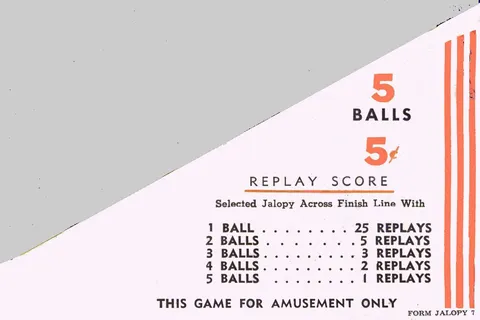 Score Card