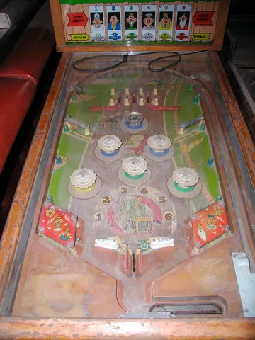 Playfield (worn)