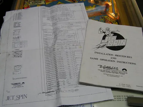 Paperwork