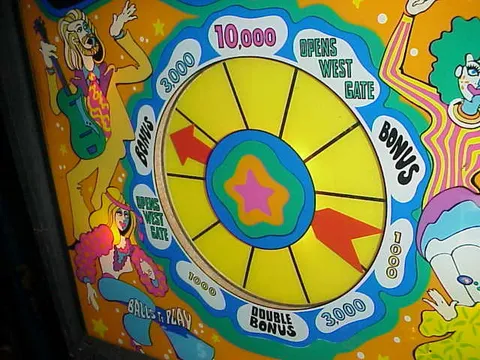Backglass Spinner