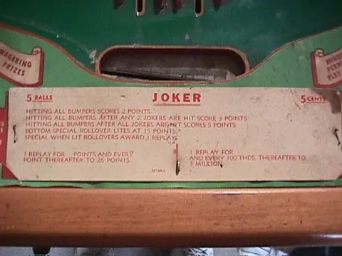 Instructions