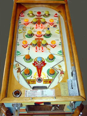 Playfield
