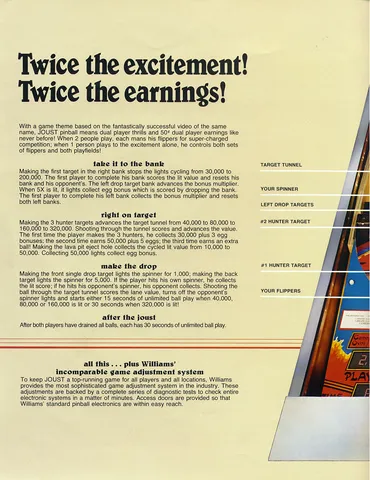 Flyer, Page 2