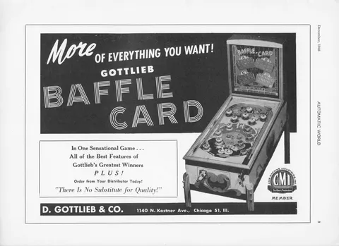 Automatic World Ad*