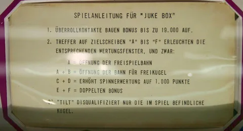 German Instruction Card