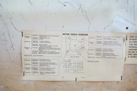 Motor Switch Positions Chart