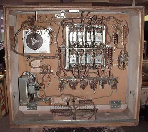 Inside Backbox