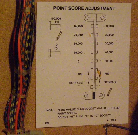 Backbox Score Adjustment Card