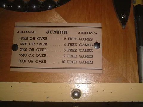 Score Card