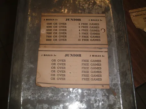 Extra Score Cards in Coin Tray