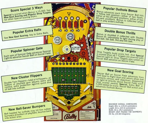 Flyer, Back*