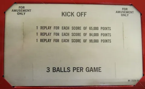 Score Card