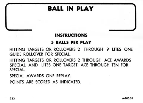 Instruction Card