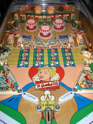 Playfield