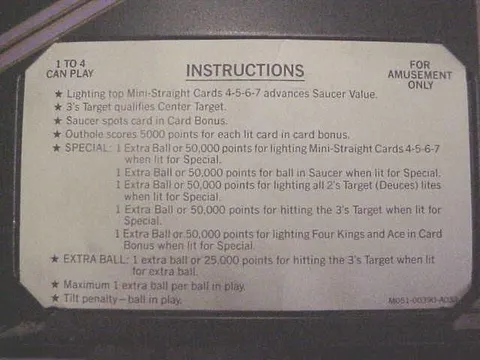 Instruction Card