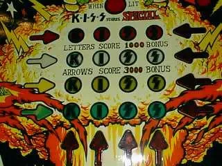 Playfield - Detail