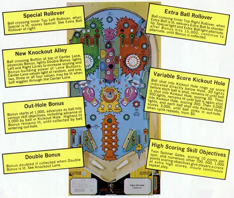 Flyer, Back*