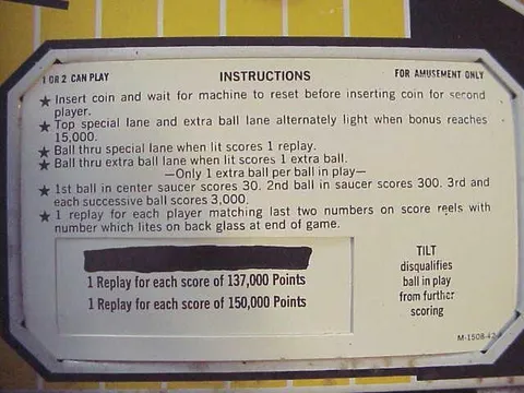 Instruction Card
