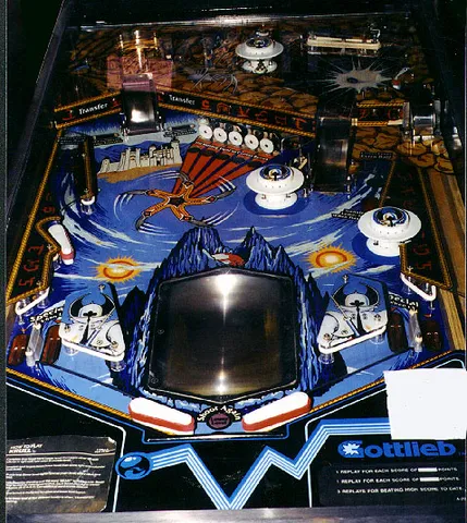 Playfield