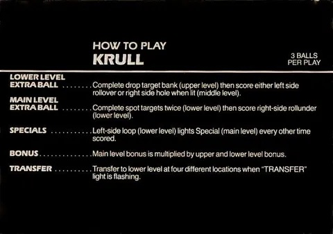 Instruction Card
