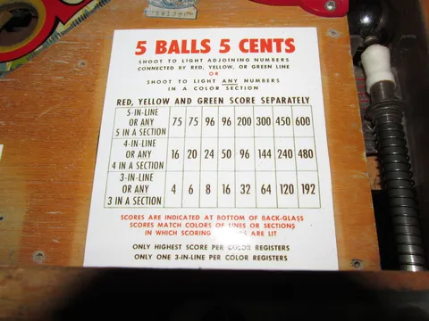 Score Card*