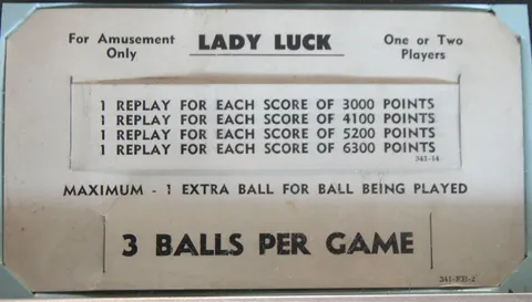 Score Card