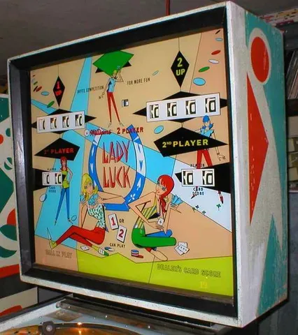 Backbox