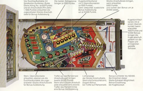 Flyer - Inside Fold