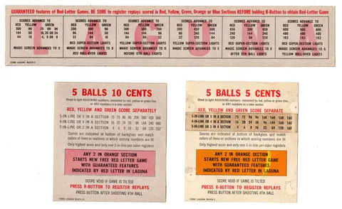 Instruction Card and Score Cards