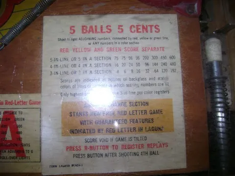 Instructions
