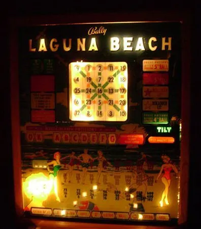 Illuminated Backglass