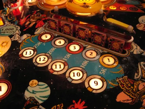 Illuminated Playfield - Detail