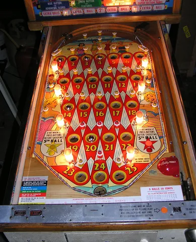 Playfield